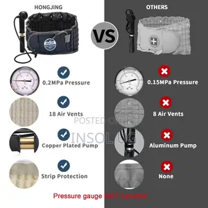 Back Pain Traction Device - Decompression Belt