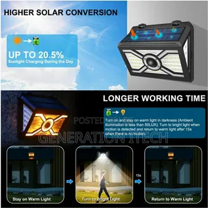 Solar Waterproof Wall Light With Motion Sensor