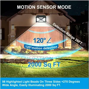 Solar Waterproof Wall Light With Motion Sensor