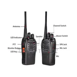 Boafeng Call Walkie Talkie Two-Way Radio Pair