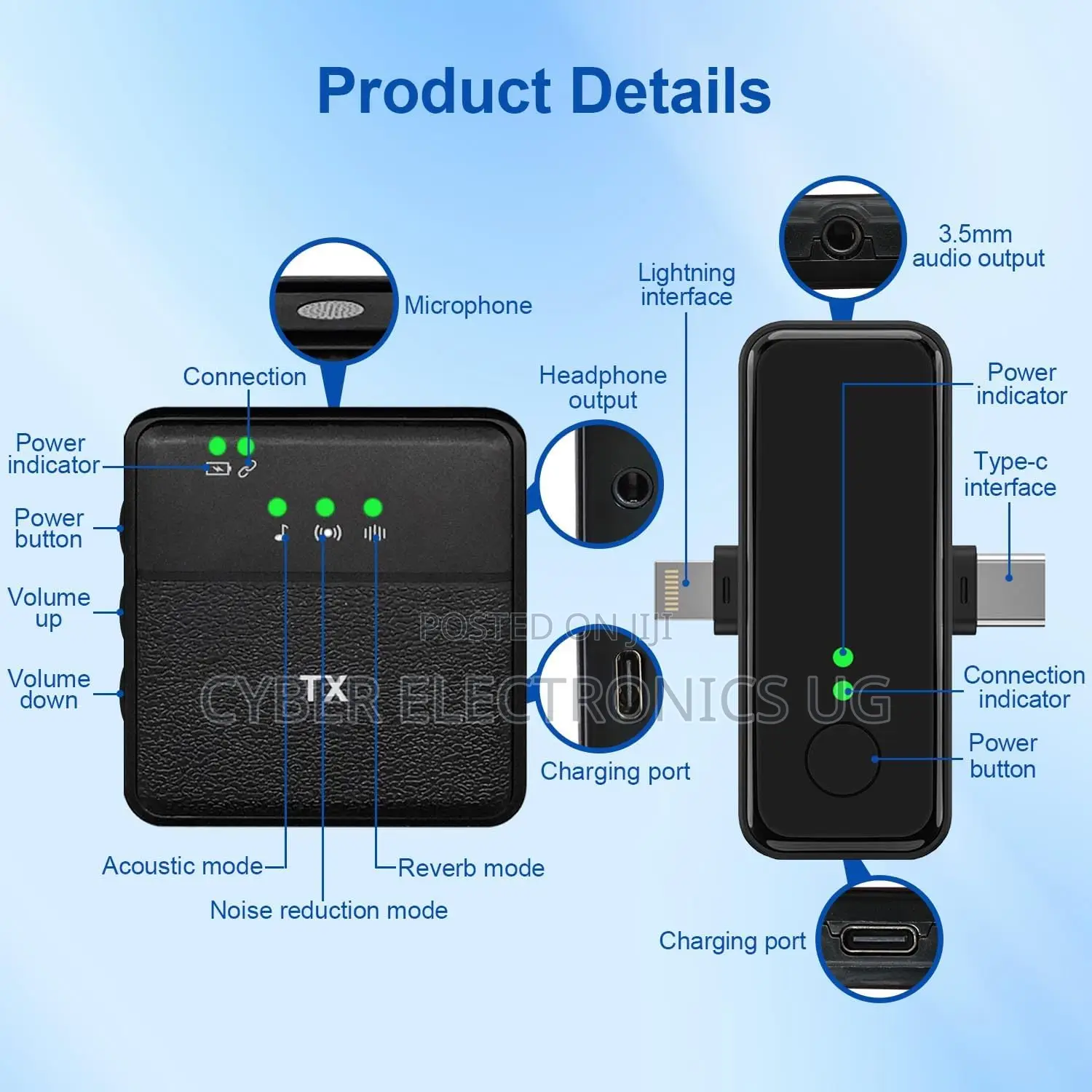 2 Pack Wireless Lavalier Microphone for iPhone iPad/Android