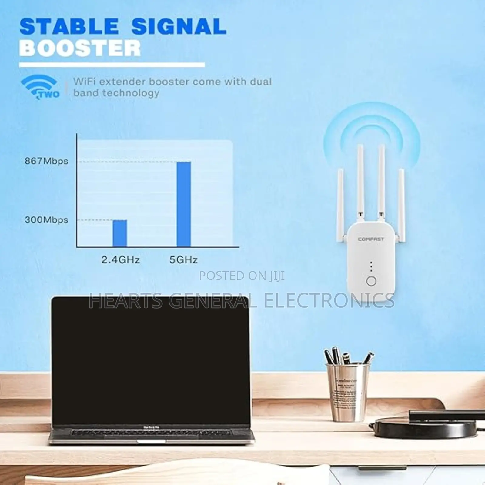 High Speed Wireless Extender 1200mbps