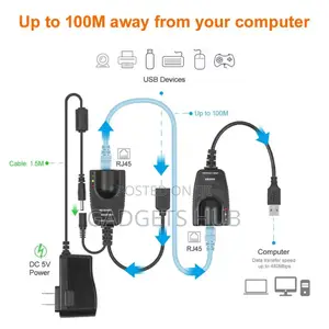 JSB Extender USB 2.0 to RJ45 Lan UP to 100M