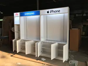 Phone Display Counter