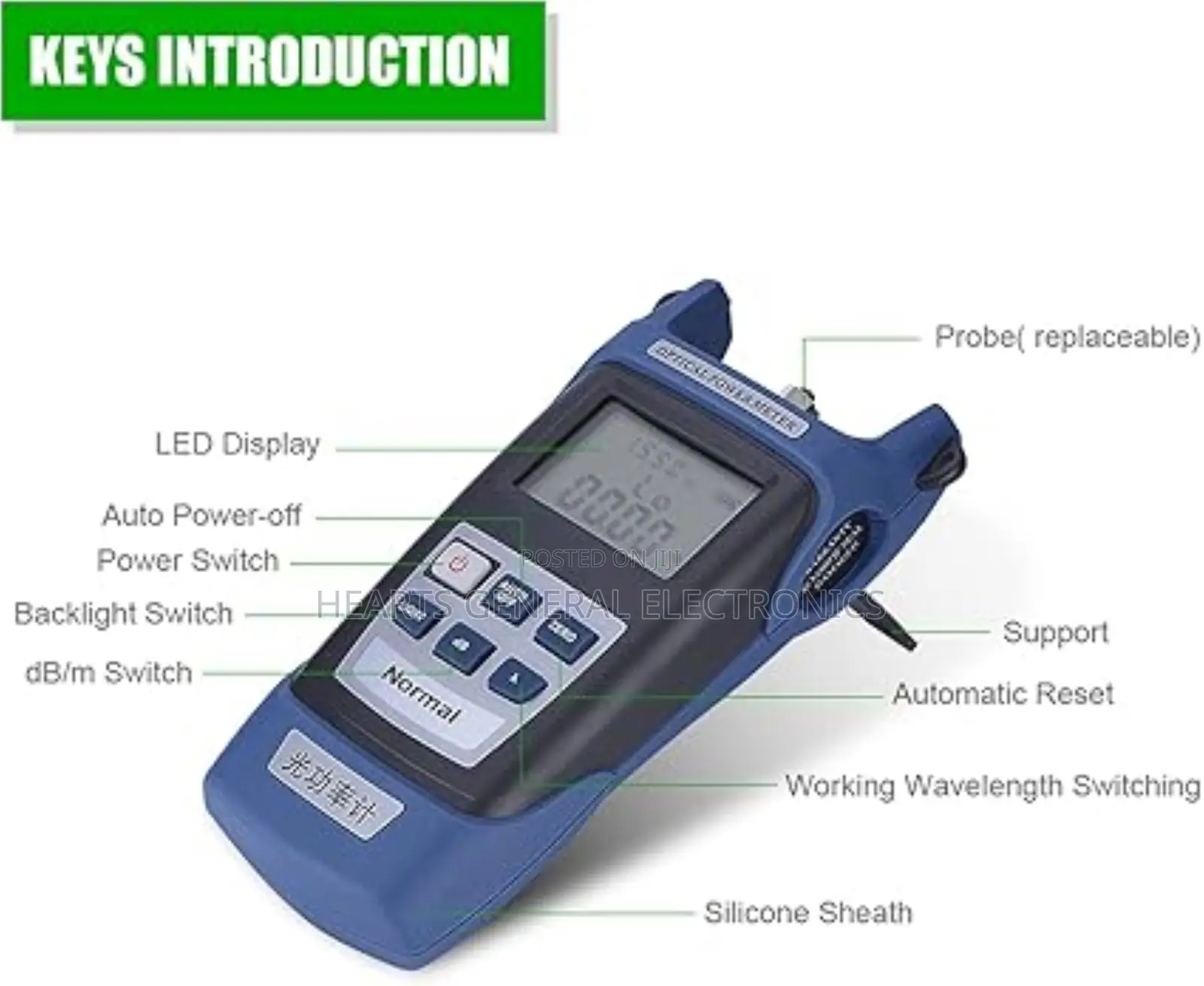 Fiber Optical Power Meter ( OPM )