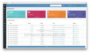 Asset Management Software
