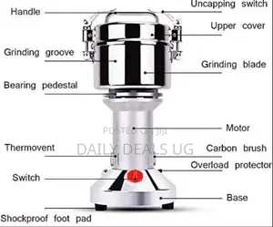 Electric Coffee Grinder