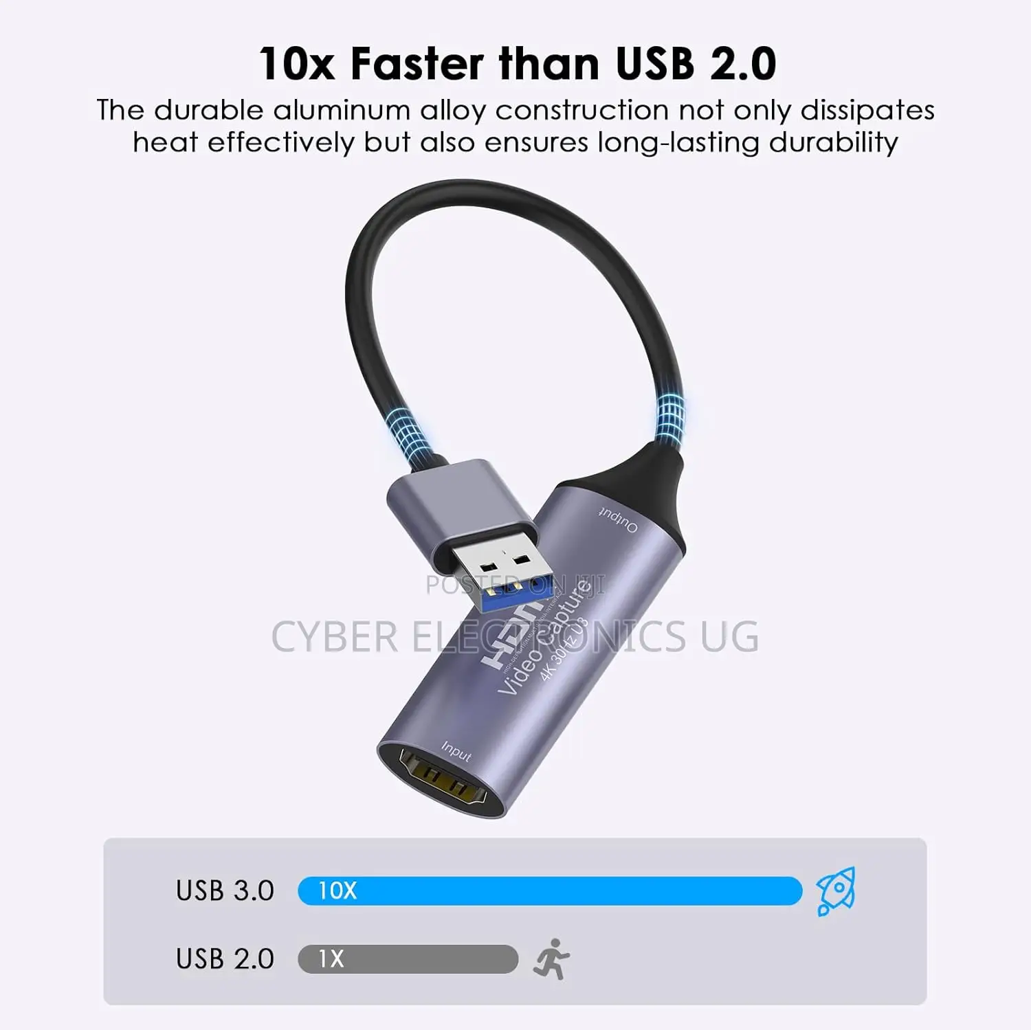 Video Capture Card HDMI Capture Card
