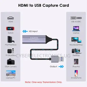 Video Capture Card HDMI Capture Card