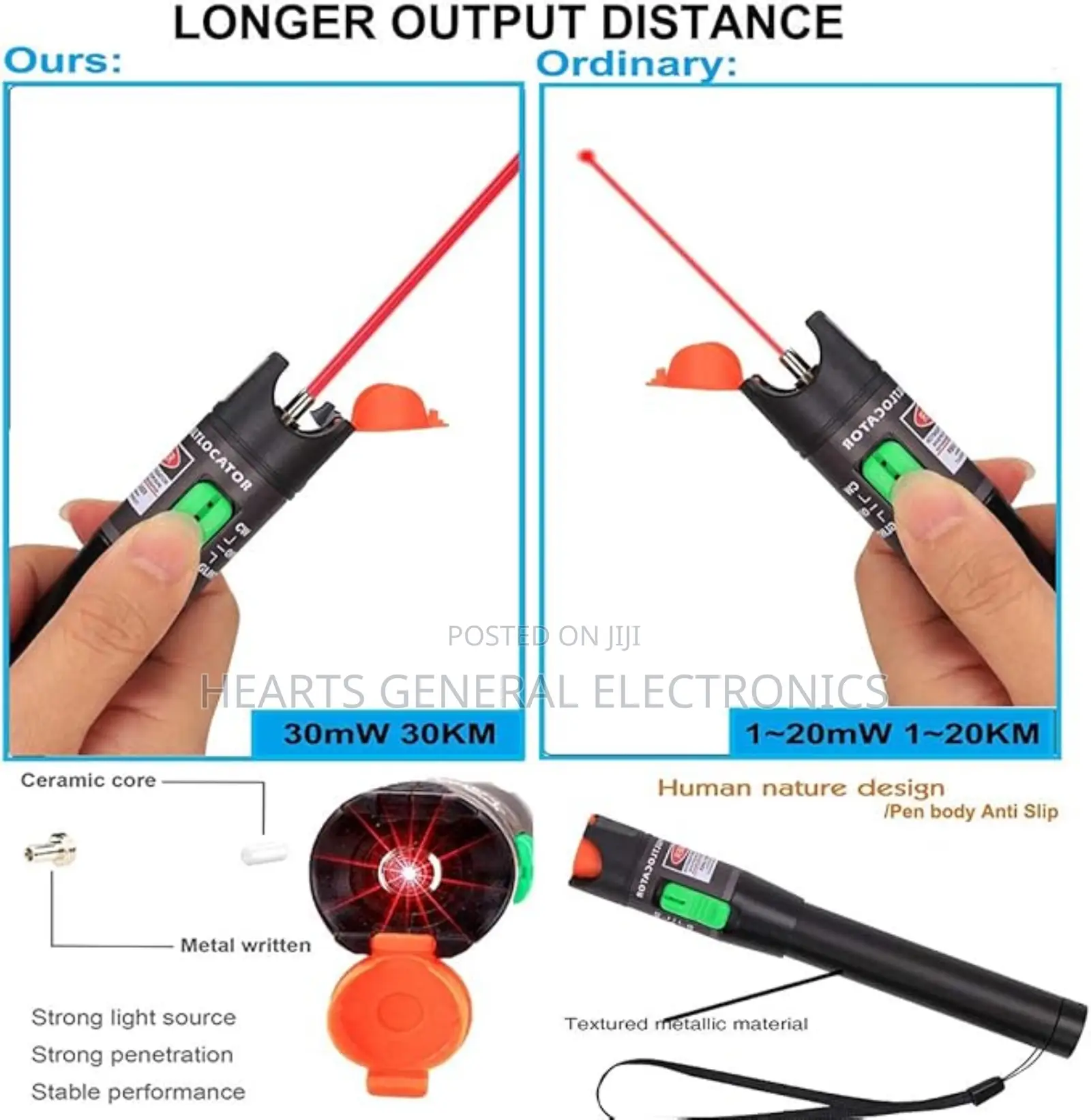 Fiber Visual Fault Locator ( VFL )