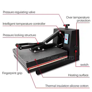 Heatpress Machine in Details