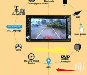 Radio With Navigation On The Go For Cars