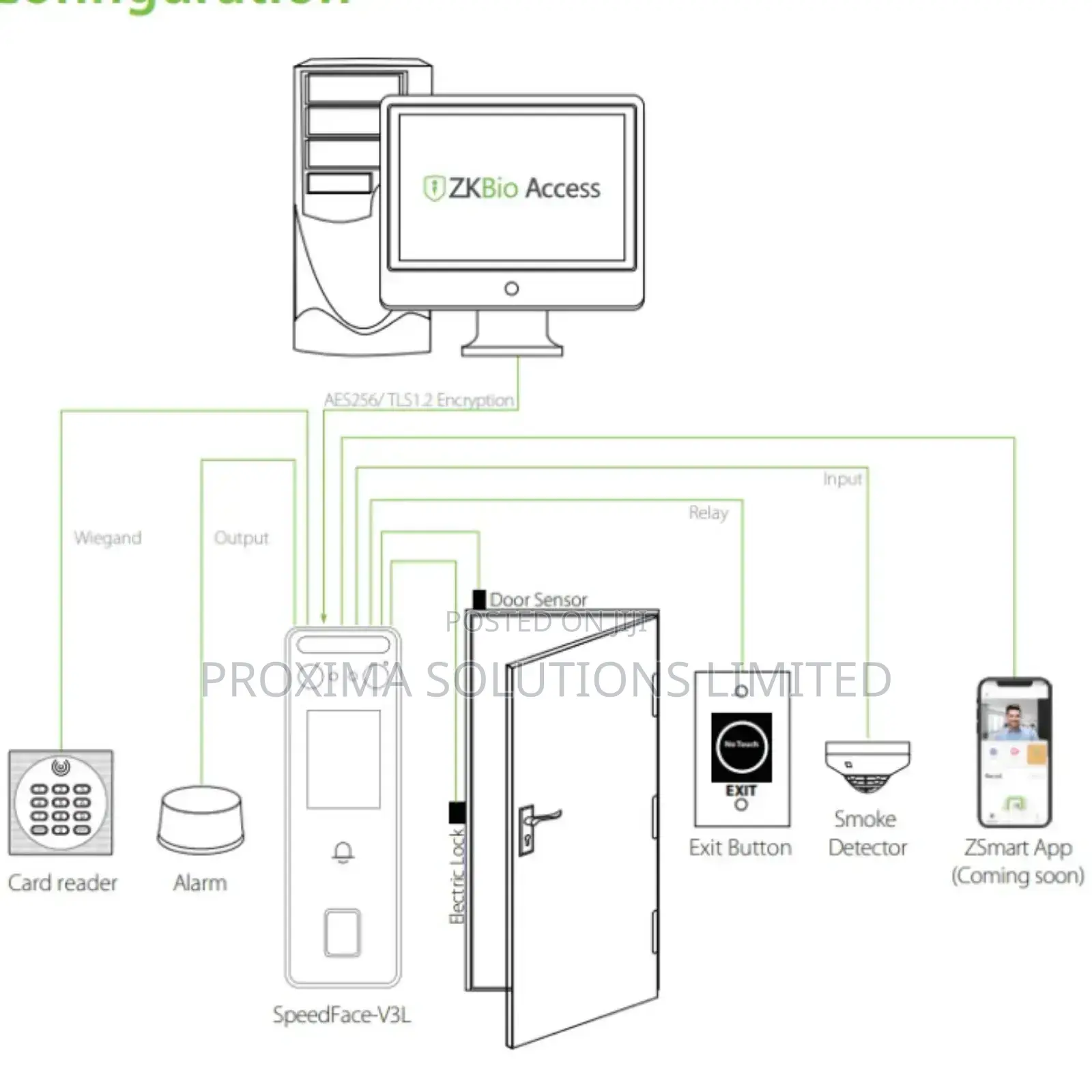 Speedface V3l Face Recognition Access Control