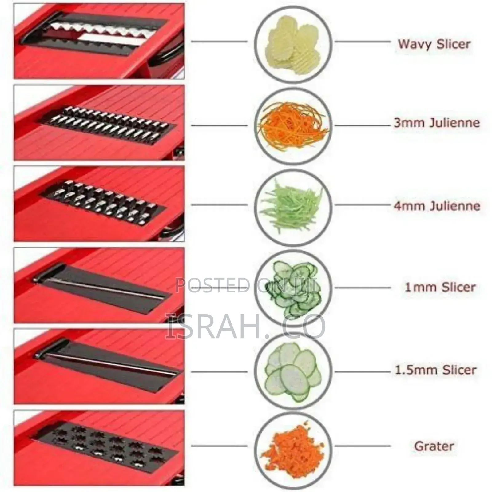 Vegetable Slicers