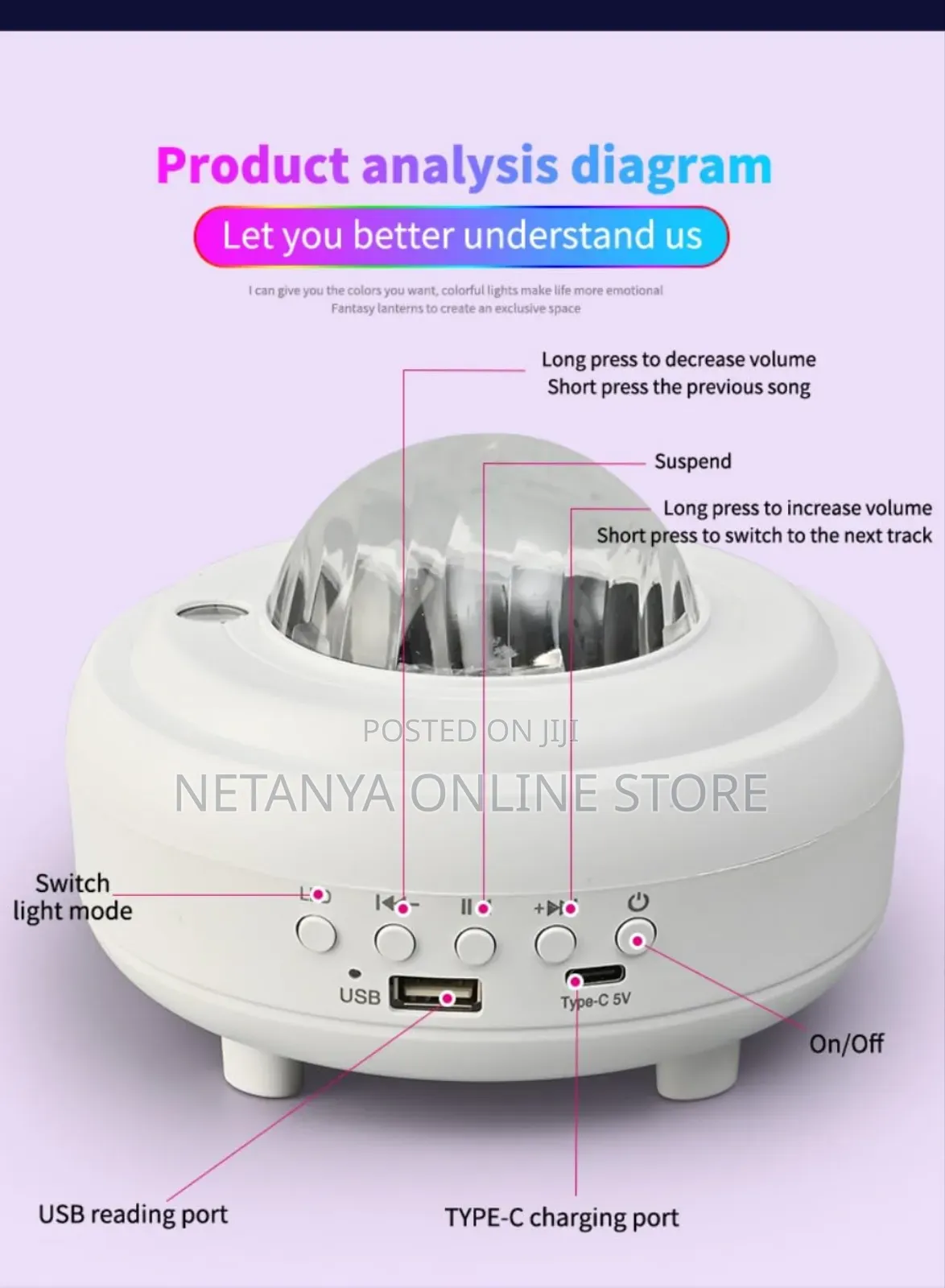 Moon Light Projector Lamp With Bluetooth Speaker