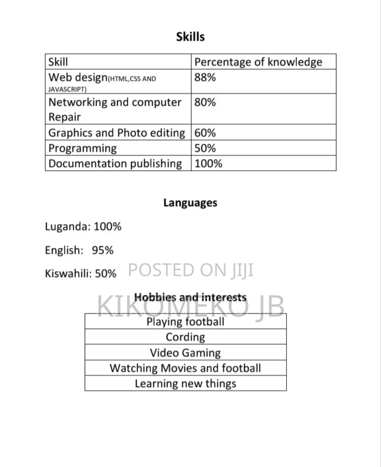 Information Technology