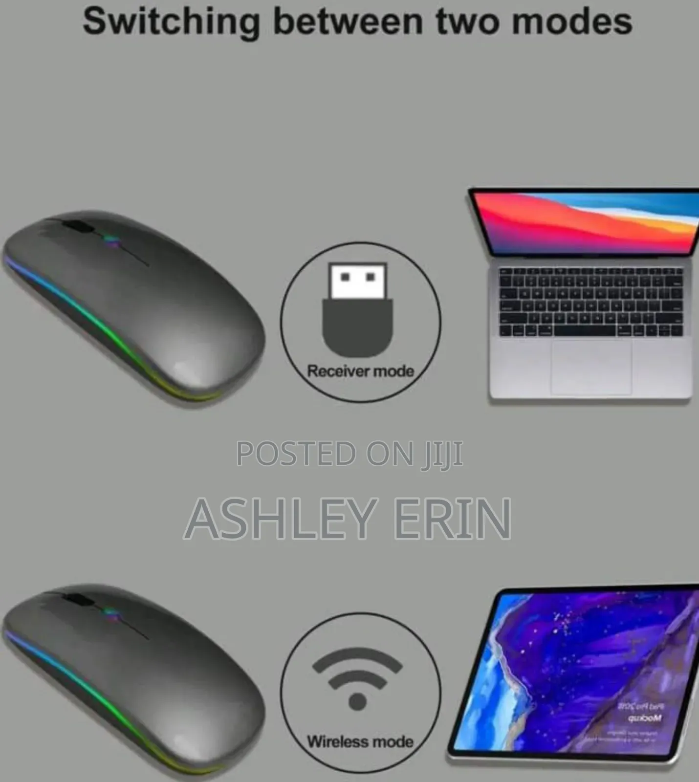 Wireless Mouse Android Phones,Tablets, iPhones and Laptops
