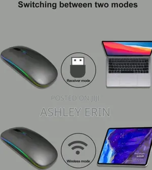 Wireless Mouse Android Phones,Tablets, iPhones and Laptops