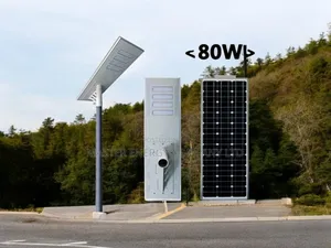 80w Solar Street Light Hsyg