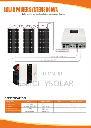 Backup System 3kw With 5kwh Lithium Battery