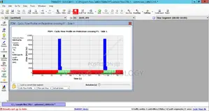 TRL Transyt V16.0.0.8411 X64