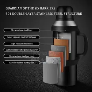 Portable Thermos Flask for Household and Outdoor Use,