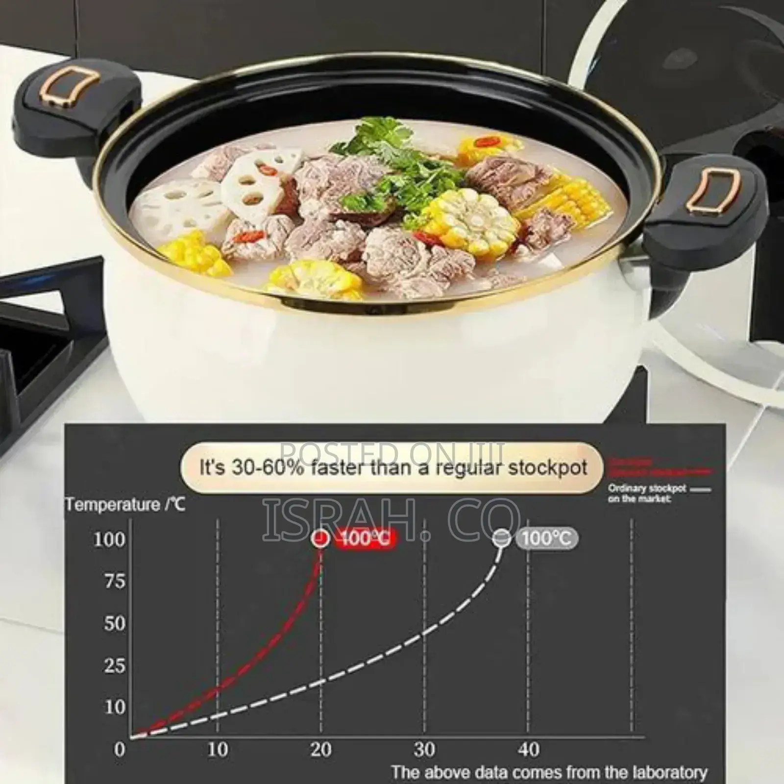 Plumpy Non-Stick Micro Pressure Pot, Built-in Miniature