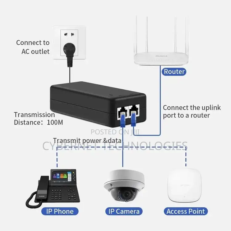 Passive Poe Injector Poe Ethernet 48 Volts