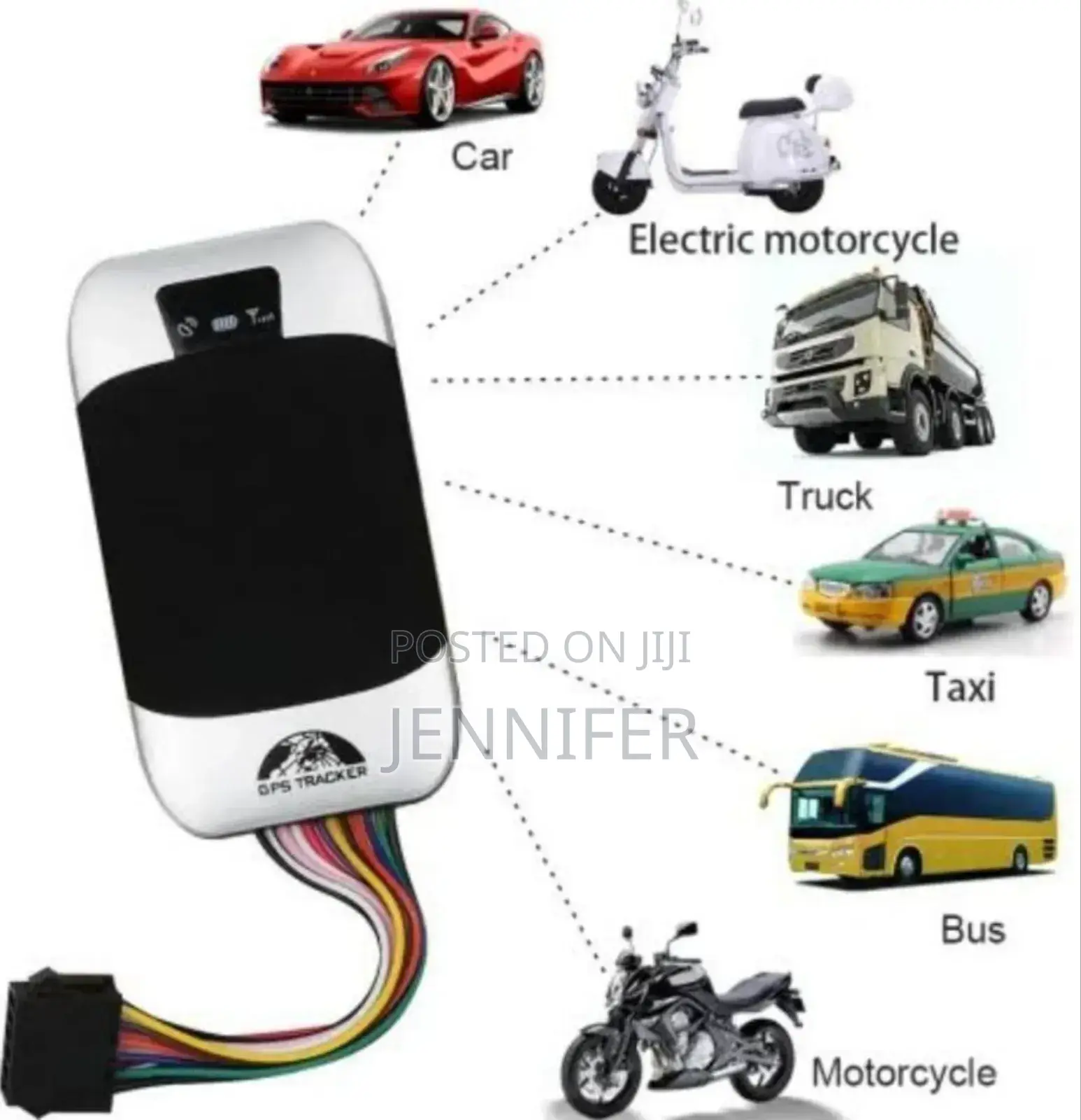 GSM/GPRS/GPS Tracker