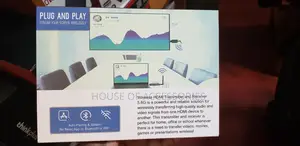 Hdmi Wereless Extender
