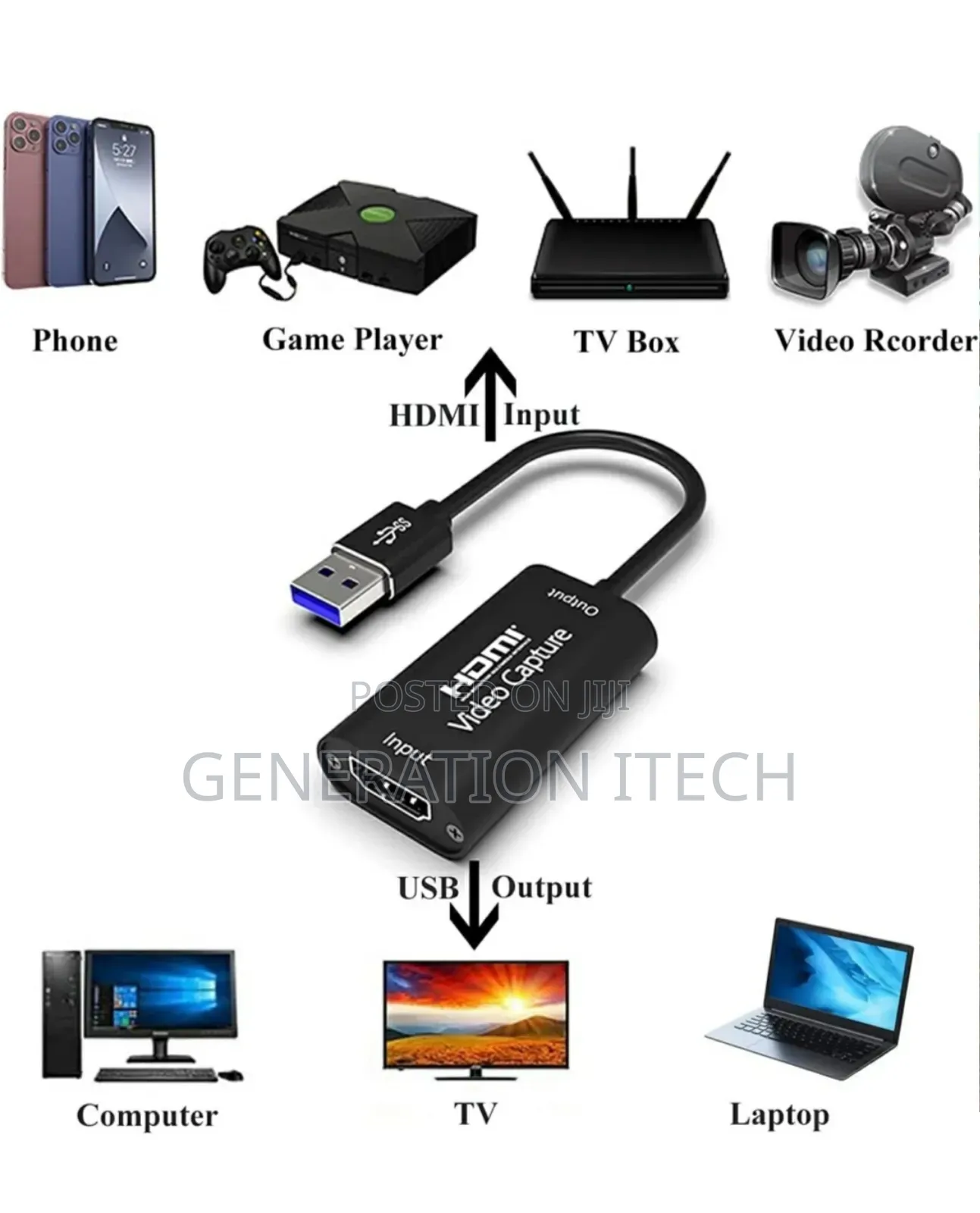 Hdmi Capture Card - With Cable