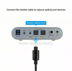 Digital Optical Cable