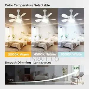 Socket Fan Light With Dimmable Led Light Bulb With Remote