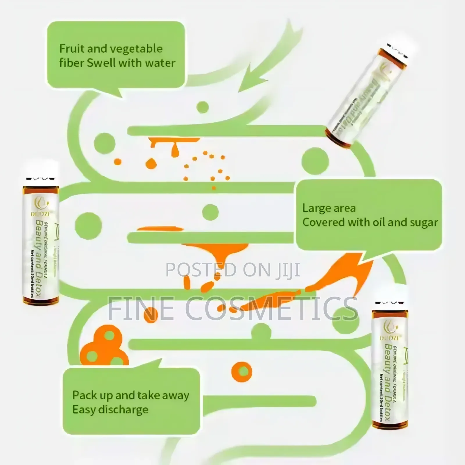 Slim Fit Juice | Fat Reduction Weight Loss Slimming Drink.
