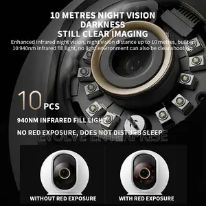 Xiaomi C700 Smart Camera