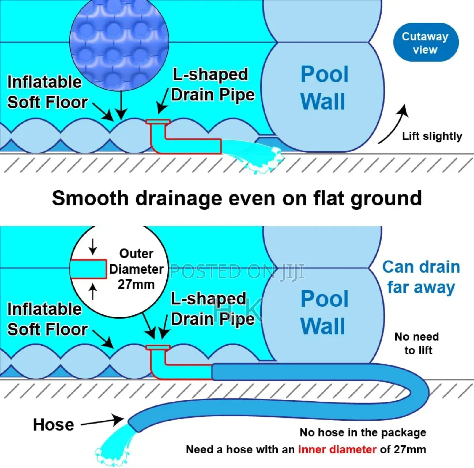 Yoyo Baby Square Inflatable Pool