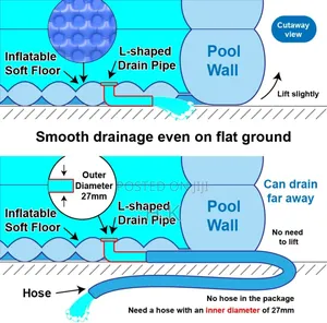 Yoyo Baby Square Inflatable Pool