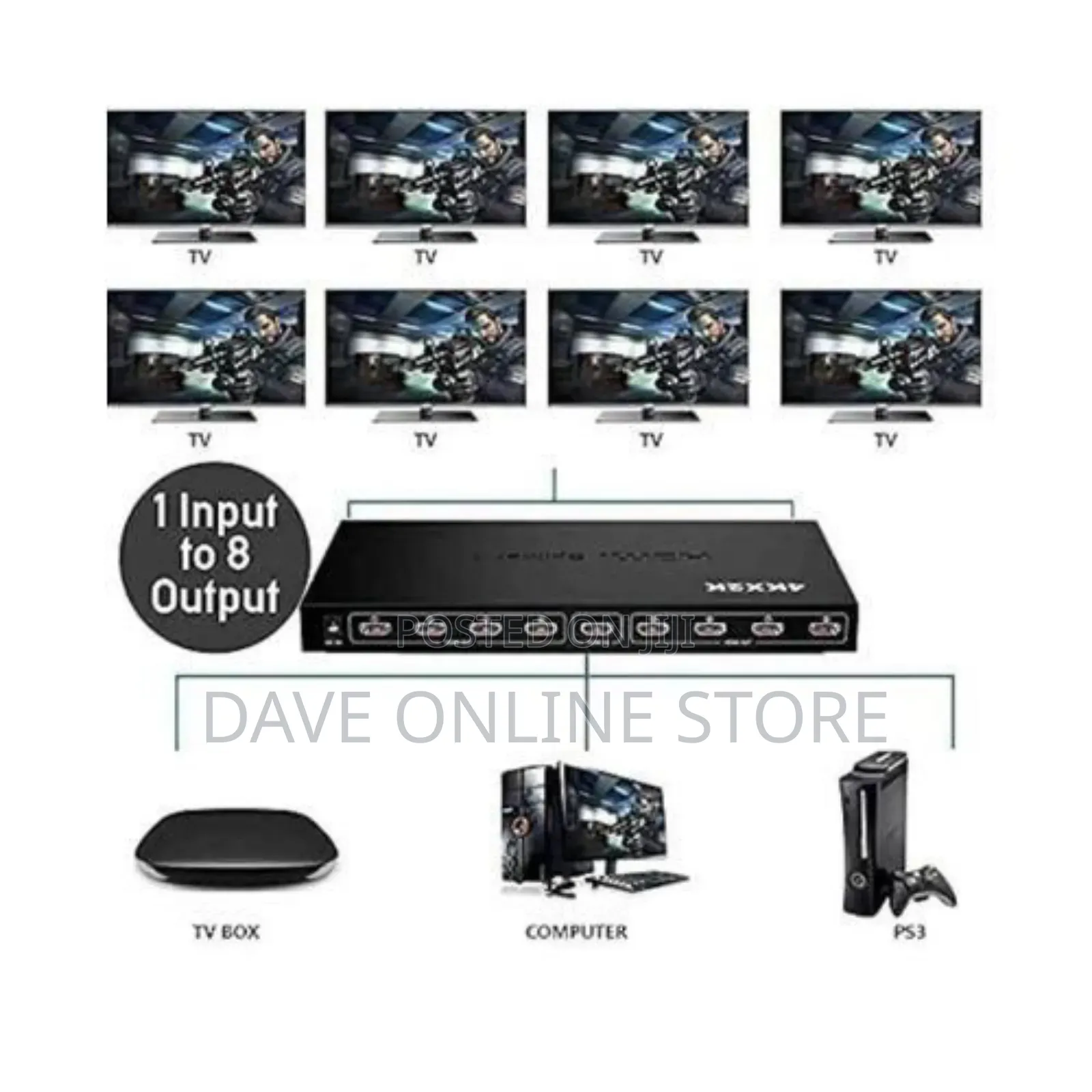 8 Port 1 in 8 Out 1x8 Hdmi Splitter Audio Video