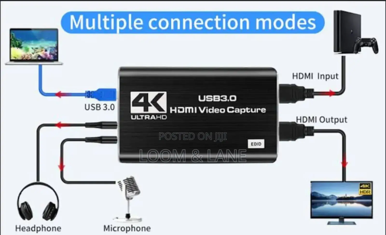 Hdmi Video Capture Usb 3.0
