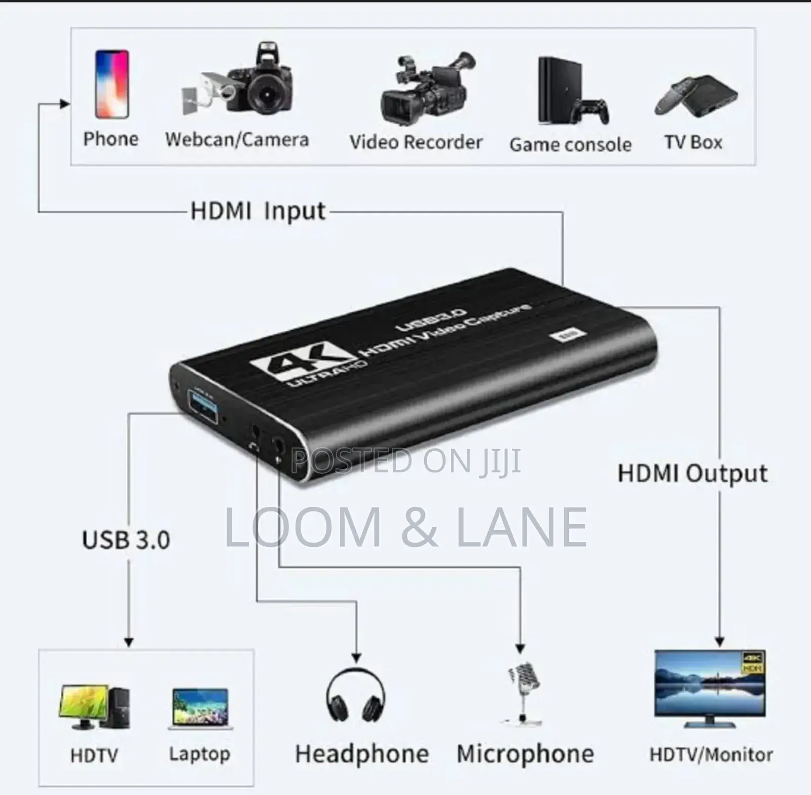 Hdmi Video Capture Usb 3.0