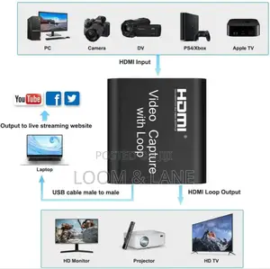 Hdmi Video Capture With Loop