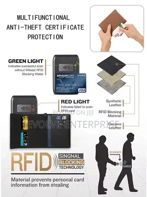 Travel Passport Wallet Card Holder