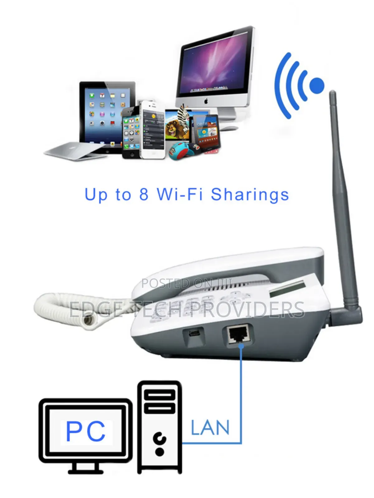 4g Lte Landline Phone With Wireless Hotspot