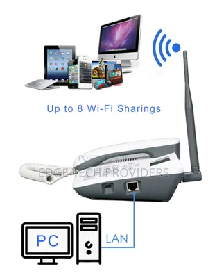 4g Lte Landline Phone With Wireless Hotspot
