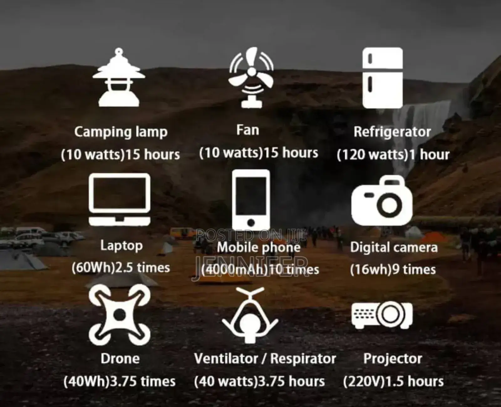 Portable Solar Power Station