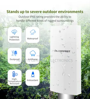 Outdoor Wireless Access Point Single Band 300mbps
