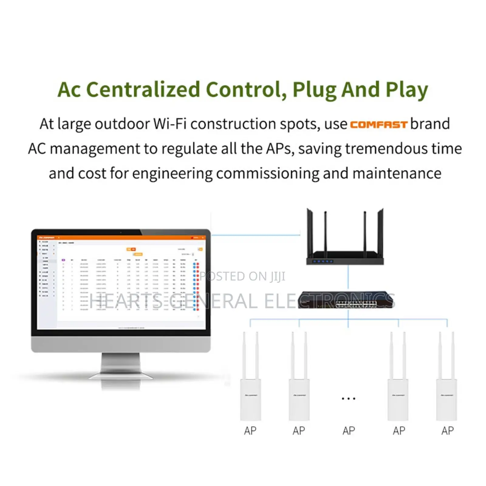 Outdoor Wireless Access Point Single Band 300mbps