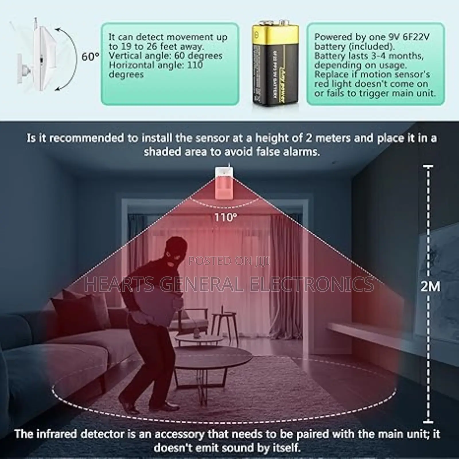 Smart Intruder Alarm System ( Control From Smart Phone )
