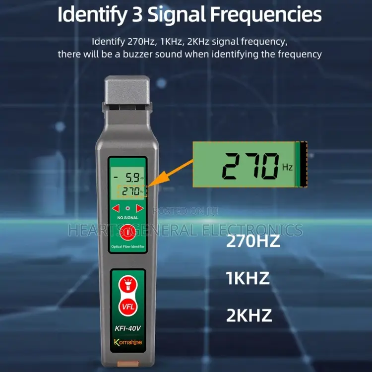 Komshine Fiber Optic Identifier With VFL Red Light
