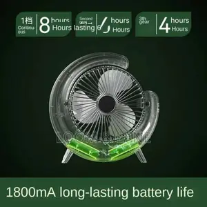 Portable Rechargeable Fan With Lights